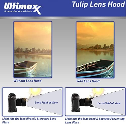 Ultimaxx 58MM Teljes Objektív Szűrő Tartozék Készlet, 58MM 2.2 X Telefotó meg .43x Széles Látószögű/Makró Objektívek: Canon EOS Rebel