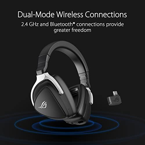 ASUS ROG Delta-S Wireless Gaming Headset-Fekete & ROG Chakram X Gaming Mouse - Tri-Mode Kapcsolatok (2,4 GHz RF, Bluetooth, Vezetékes), 36000