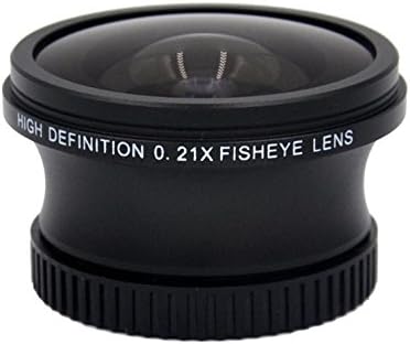 0.21 x nagyfelbontású Fish-Eye Objektív a Sony Cyber-Shot DSC-RX100 VI. (magában Foglalja a Lencse Adapterrel)