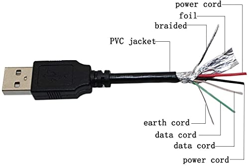 PPJ Mini USB Töltő Kábel, Töltő, hálózati Kábel Vezet a Wacom Intuos4 PTK-440 PTK-640 PTK-840 PTK-540WL Vezeték nélküli Tabletta