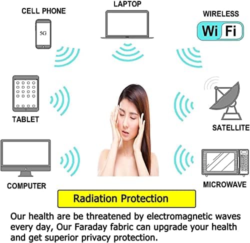 AMNOOL Blokk WiFi RF Sugárzás Elleni Faraday Szövet 1.5×1m Fém Szál Singal EMI RFID Árnyékoló Szövet Anti Sugárzás EMI WiFi Jel Bluetooth