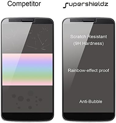 Supershieldz (2 Csomag), amelynek Célja a Samsung Galaxy S4 Edzett Üveg kijelző Védő fólia, Anti Karcolás, Buborék Mentes