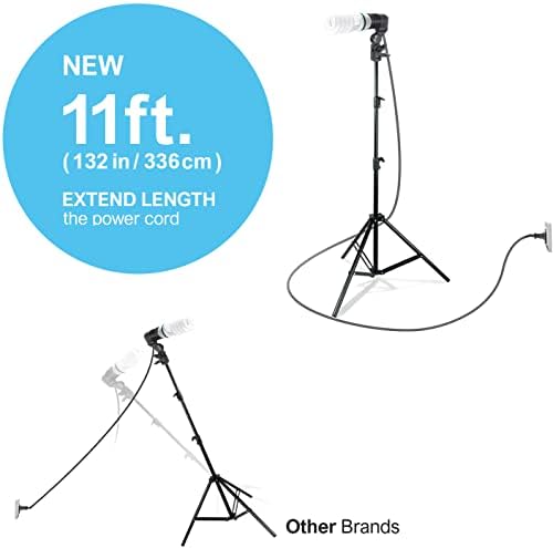 LimoStudio [2 Csomag] Kiterjesztett kábel Kábel HÁLÓZATI Csatlakozó, Fény Állvány Esernyő Reflektor Tartó, 11 méter Hosszú Kábel, Hosszabb,