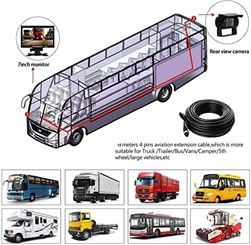 7 Inch Biztonsági Kamera Rendszer, Kit a Nagy Busz/LAKÓKOCSI/Utánfutó/Kamion - TFT-LCD Monitor, IP67 Vízálló Visszapillantó Kamera Infravörös