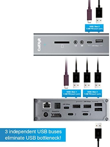CalDigit TS3 Plusz Thunderbolt 3 Dock 2 Méteres Thunderbolt Kábel 4 Bundle for Mac vagy Windows PC