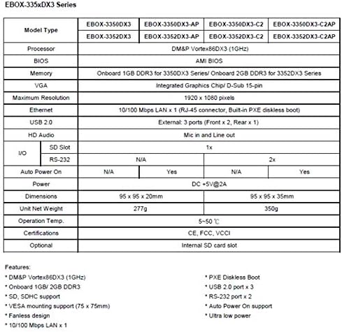 (DMC Tajvan) ebox-ra-3350DX3-C2AP Funkciók Dual RS-232 Port, valamint az Automatikus bekapcsolás Funkció