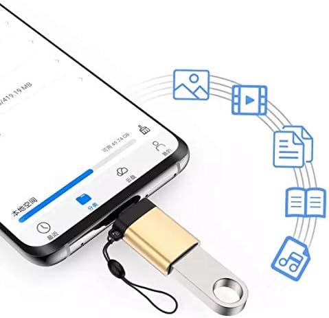 BoxWave Kábel Kompatibilis Ayaneo Következő Pro (Kábel által BoxWave) - USB-C, hogy Egy PortChanger (2 Csomag), USB C-Típusú OTG USB Hordozható
