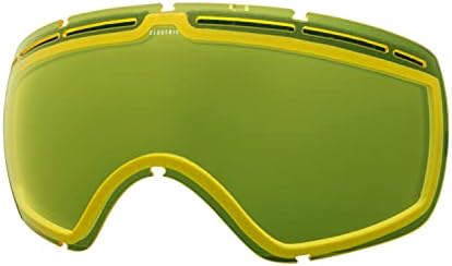 Elektromos Szemüveg - EG2.5 Lencse