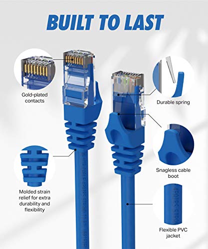Cat6 Ethernet Kábel, 15 Láb (2 Csomag) LAN, UTP (4.5 Méter) Cat 6, RJ45, Hálózat, Javítás, Internet, Kábel - 15 ft