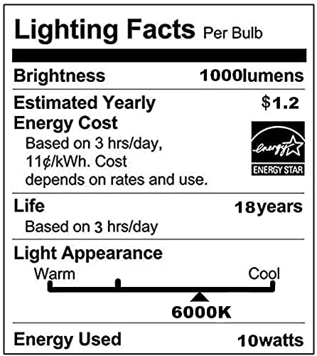 10W GU10 LED Izzó MR16 GU10 Alap 10 Watt(Egyenértékű 100W Halogén Izzók)Nagy Fényerő 1000LM LED fényszóró Izzók a Táj Süllyesztett Pálya