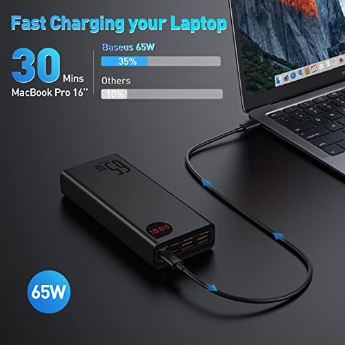 Baseus 65W 20000mAh Laptop, Hordozható Töltő& PD 100W USB-C-USB-C Kábel