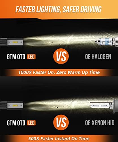 GTMOTO Lehet Am Spyder F3 ST LED-es Fényszórók 515176274, Can-Am Outlander 400 450 500 570 650 800 DS450 DS 250 Fényszóró Izzók