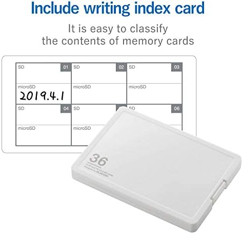 ELECOM Memória Esetben a 18-as SD Kártyát, illetve 18 microSD-Kártyák, ütésálló/Fehér/CMC-SDCPP36WH