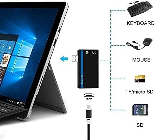 Navitech 2 az 1-ben Laptop/Tablet USB 3.0/2.0 HUB Adapter/Micro USB Bemenet SD/Micro SD Kártya Olvasó, Kompatibilis: Lenovo IdeaPad 3i 17