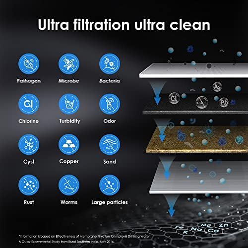 Vízcseppet 10UA-UF 0.01 µm Ultra Szűrés Alatt Mosogató Víz Szűrő Baçtëria Csökkentése, 8K Liter, Közvetlen Csatlakozás Konyhai