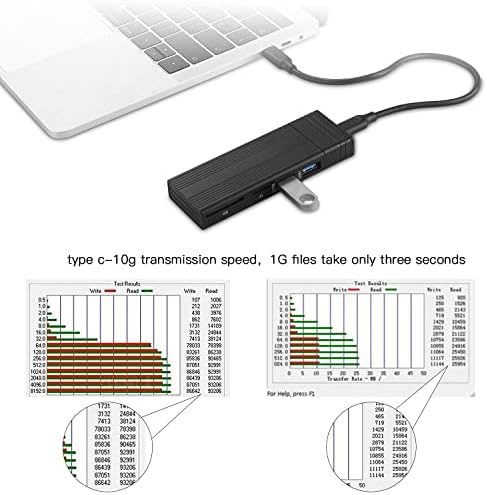 Fanblack 2 1 M. 2 NVMe SSD Burkolat Adapter Szerszám nélküli, USB 3.2 Gen 2 10 gbps HDD Adapter Majmot(B+M Billentyű) SSD-Olvasó, 2 Port,