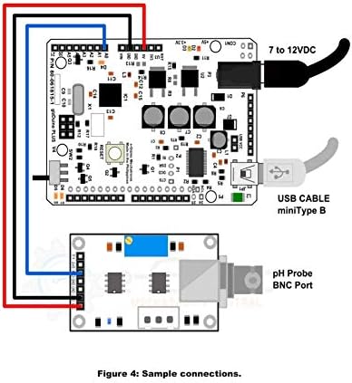 GAOHOU PH0-14 Értékét Észleli Érzékelő Modul + PH Elektróda Szonda BNC Az Arduino