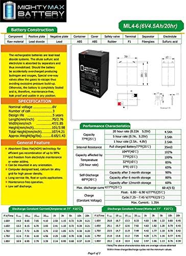 6V 4.5 AH SLA Repalacement Akkumulátor Yuasa Enersys NP4-6