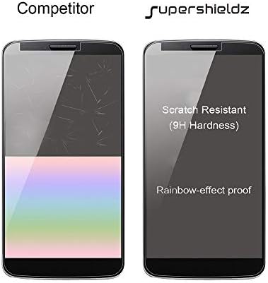 (3 Csomag) Supershieldz Célja a Motorola Moto E (2020) Edzett Üveg kijelző Védő fólia, Anti Karcolás, Buborék Mentes