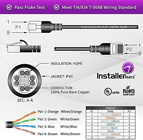 InstallerParts Ethernet Kábel, CAT6A Vékony Kábel UTP Elindult 7 FT (10 Pack) - Fekete - Professional Series - 10Gigabit/Sec