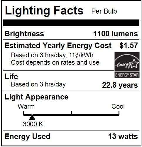 Sunlite 40418 LED BR40 Süllyesztett Izzó, 13 Watt (75W Egyenértékű), 1100 Lumen, Közepes Bázis (E26), Szabályozható, Árvíz, UL,