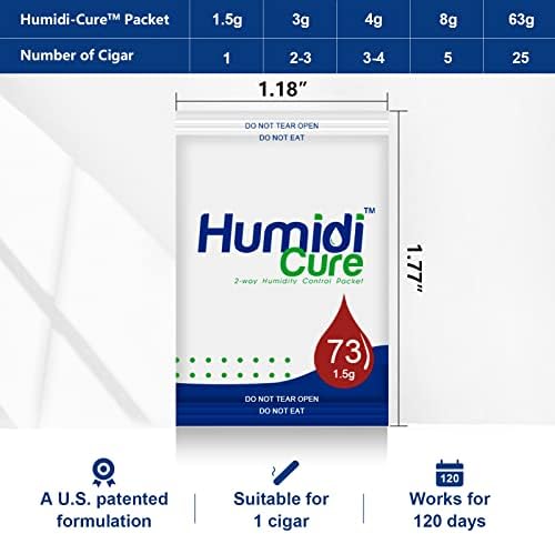 Humidi-Kúra 2 Módon Páratartalom szabályozás Csomag，Méret 1,5 G,RH73%,62% relatív PÁRATARTALOM