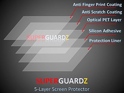 [8-Pack] a Coolpad Katalizátor - SuperGuardZ Screen Protector [Életben Csere], csillogásmentes, Matt, Anti-Ujjlenyomat, Anti-Karcolás,
