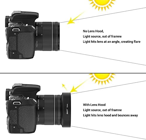 SIOTI 72mm napellenző, Matt Kezelés Belül, Alumínium Anyag, Kompatibilis az Összes Kamera Lencséje S/C/N/N/O/P stb.(72mm)