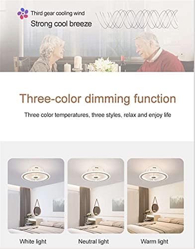 KMYX Szellőztető Ventilátor Fény Fokozatmentes Fényerő a Lámpa 36W LED Lámpatestek Láthatatlan, Néma Világítás Akril Lámpaernyő