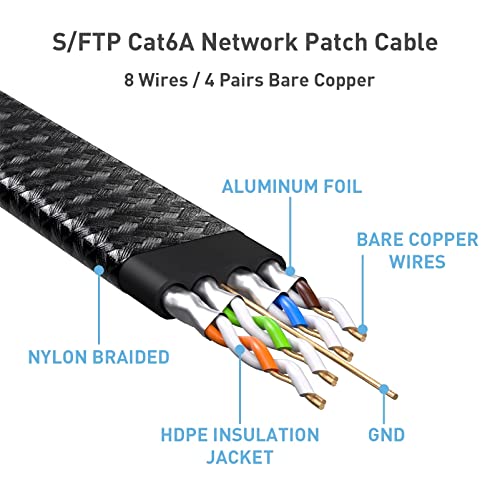 DbillionDa CAT 6A Ethernet Kábel, 100FT nagysebességű Lapos, Fonott Nylon LAN-Kábel, a Snagless RJ45 Csatlakozó PS3, PS4, Xbox,