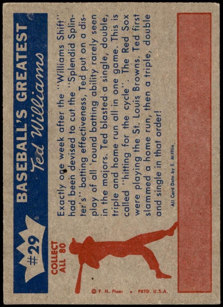 1959 Fleer 29 Találat a Ciklus Ted Williams, a Boston Red Sox (Baseball Kártya) EX/MT Red Sox