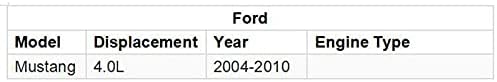 PIOLOSD 4R3U-9601-AB légszűrő,Alkalmas Ford Mustang 4.0 L 2004-től 2010-ig