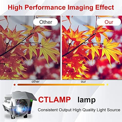 CTLAMP A+ Minőség kle-nél-082 Csere Projektor Lámpa Izzó Ház Kompatibilis a Viewsonic PJD8353S PJD8653WS