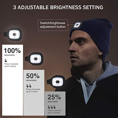 LED Fényszóró Kalap Világító USB-Újratölthető kihangosító Fényszóró Beanie Lámpa Cseréje